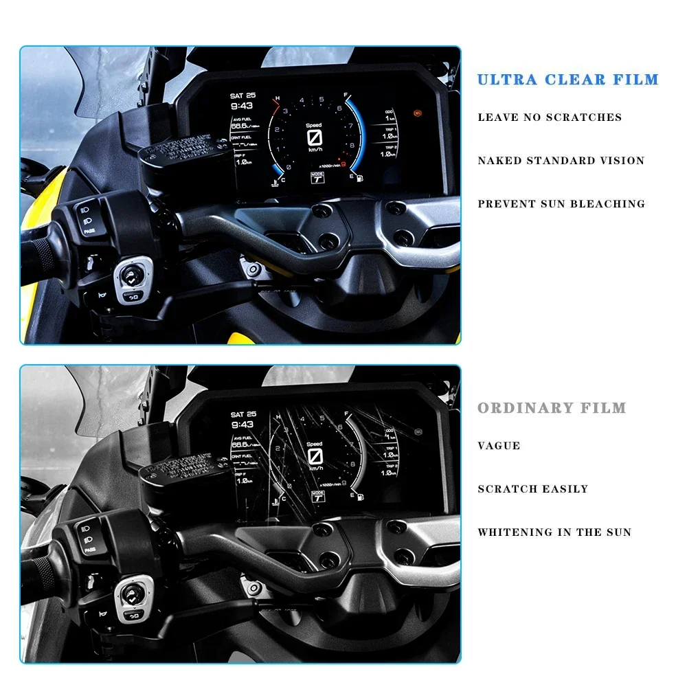 Moto Scratch Cluster Strumento - Tech Accessories 2022 recensione e prezzo